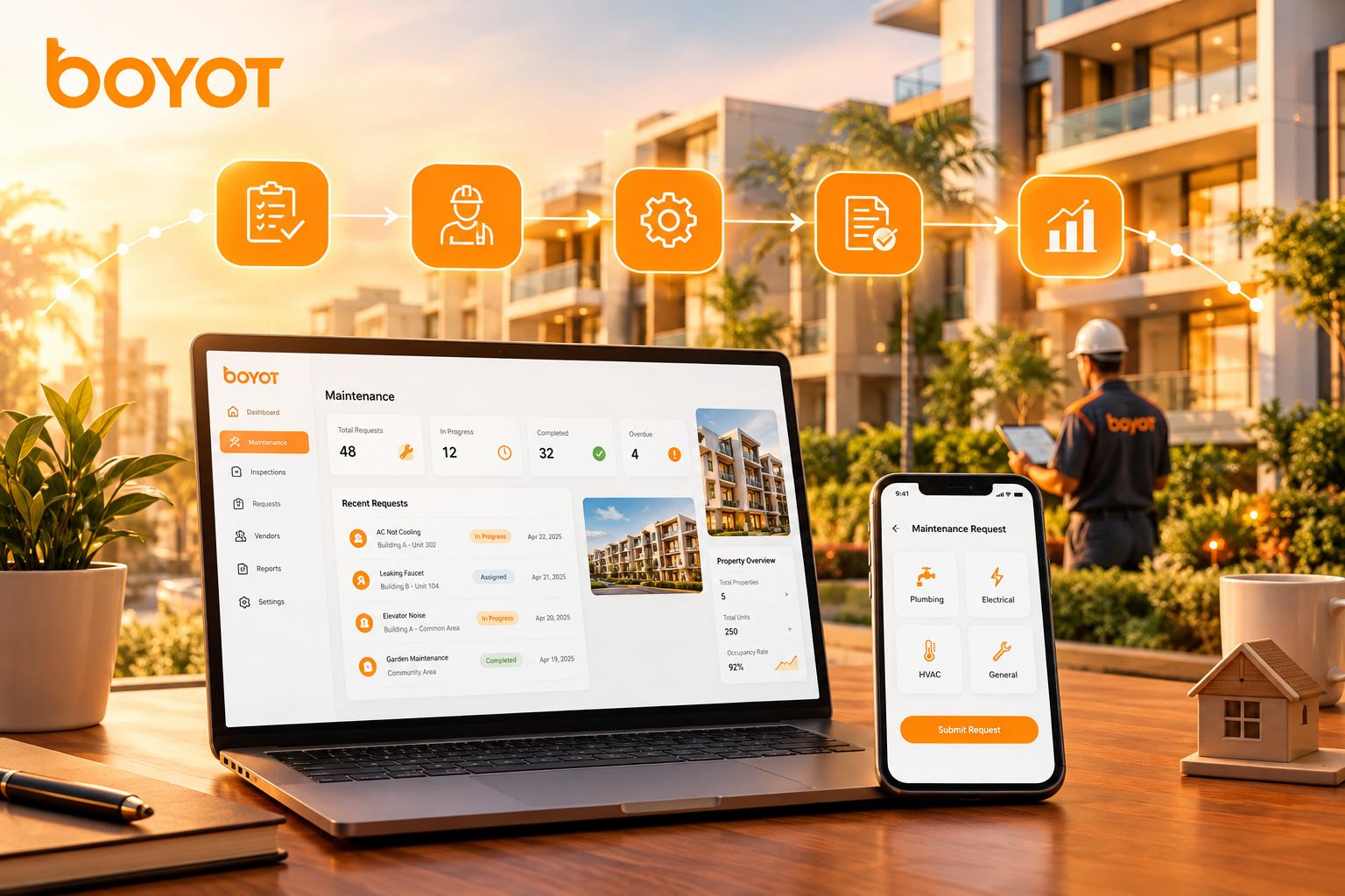 PropTech